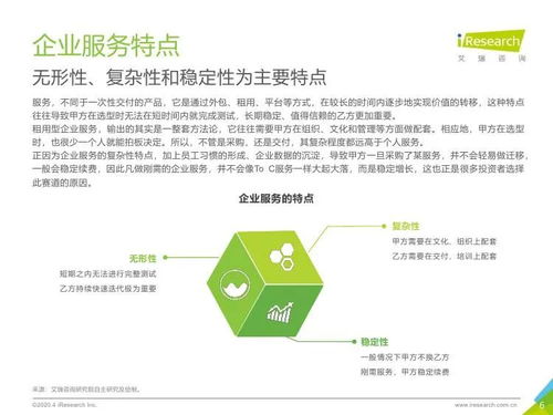 艾瑞咨詢《2020年中國(guó)企業(yè)服務(wù)研究報(bào)告》解讀 咨詢策劃服務(wù)的機(jī)遇與挑戰(zhàn)