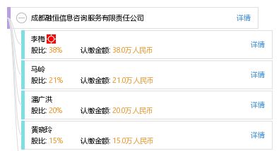 成都融恒信息咨詢服務有限責任公司 專業信息咨詢服務的領航者